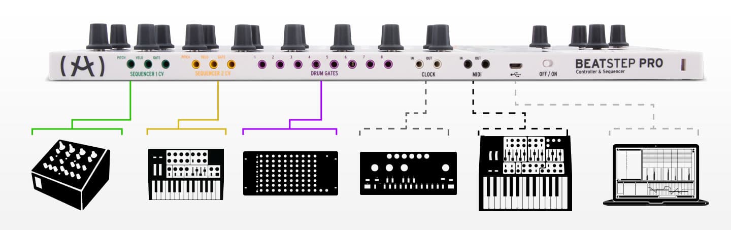BeatStep Pro Controller & Sequencer